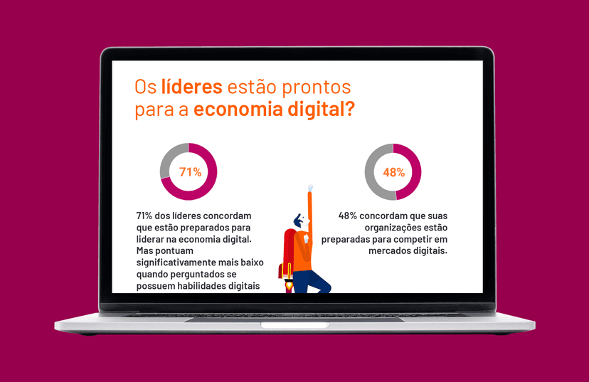 Você está pronto para liderar na nova economia digital? Você está pronto para liderar na nova economia digital?