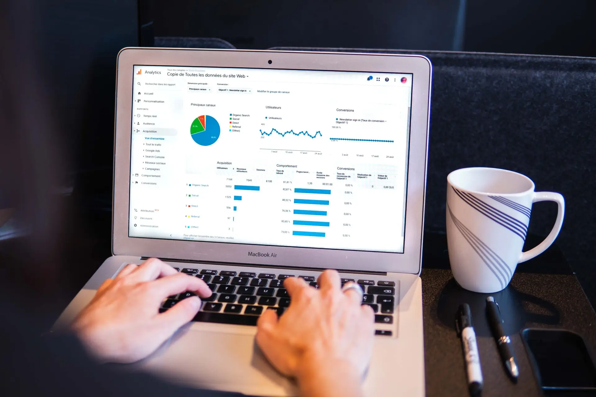 Pessoa vista de costas digita em um laptop que exibe gráficos de pizza e barras em um painel do Google Analytics, ao lado de uma caneca branca.