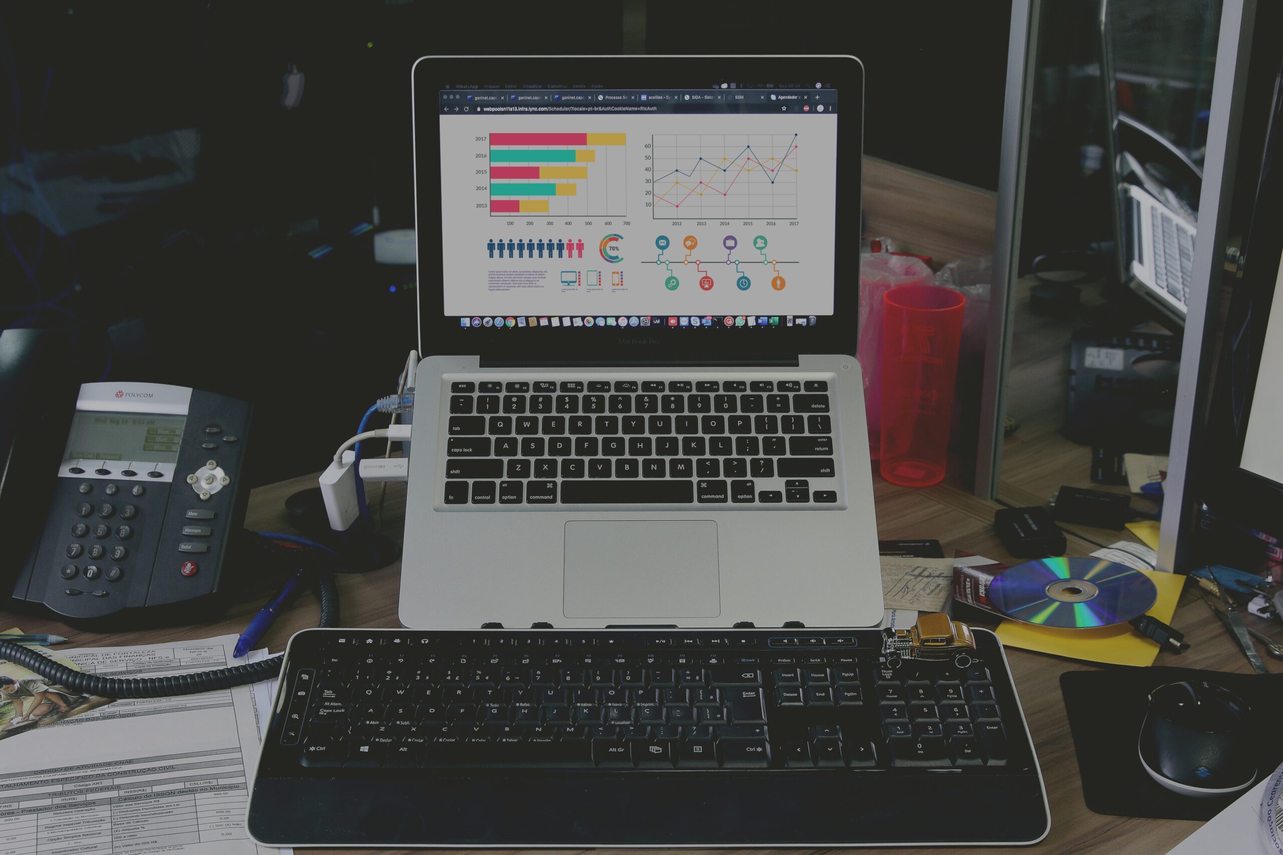 Laptop mostrando gráficos e dados de negócios, teclado externo, telefone, mouse e outros itens de escritório em uma mesa desorganizada.